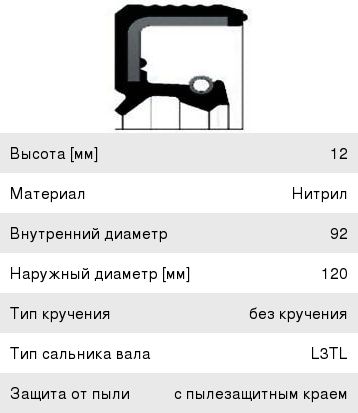 Сальник МАЗ,КРАЗ,КАМАЗ-4308 ступицы передней 90х120х12 SKT 410469, 500-3103038