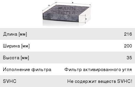 Фильтр воздушный салона RENAULT Logan,Sandero угольный MANN CUK22011, LAK923, 272770567R