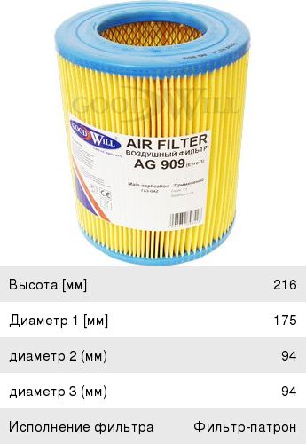 Элемент фильтрующий ГАЗ-3110,3302 воздушный инжектор низкий GOODWILL AG 909, GB-77