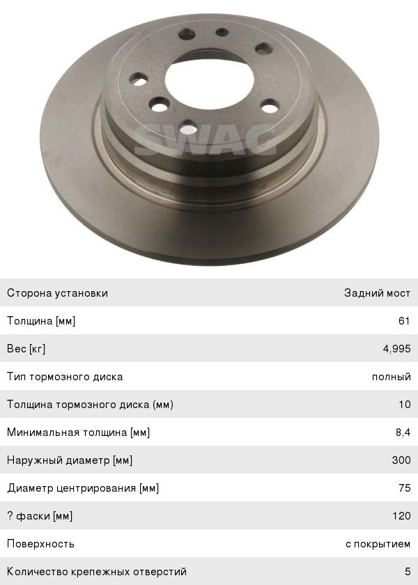 Диск торм. SWAG 20904176 BMW E34 1шт 20904176