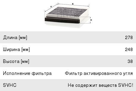Фильтр воздушный салона VOLVO S60,S80,XC90 угольный MANN CUK 2855