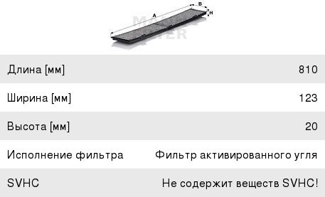 Фильтр воздушный салона BMW 1 (E80,E81),3 (E90),X1 (E84) угольный MANN CUK8430, LAK248, 64319313519