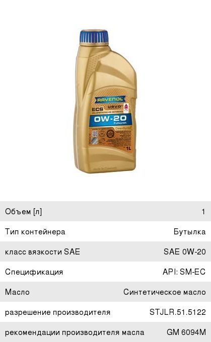 Масло моторное RAVENOL ECS 0W20 1л 1111102-001-01-999, RAVENOL 0W20