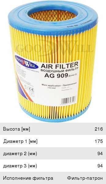 Элемент фильтрующий ГАЗ-3110,3302 воздушный инжектор низкий GOODWILL AG 909, GB-77