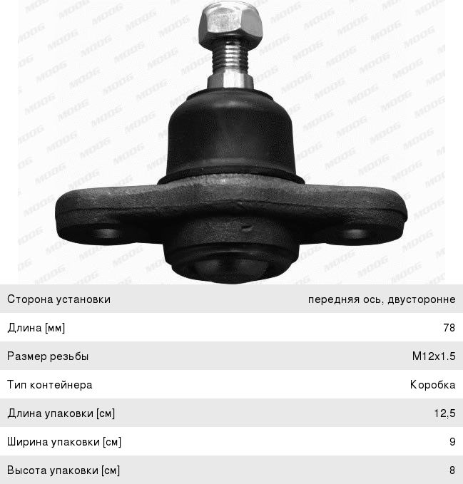 Опора шаровая MOOG KI-BJ-7094 л/пр KIBJ7094