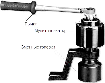 Общая схема механического гайковерта