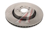 Диск тормозной HAVAL H2 (18-) передний (1шт.) KORTEX