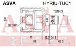 ШРУС внутренний HYUNDAI Tucson (04-) комплект