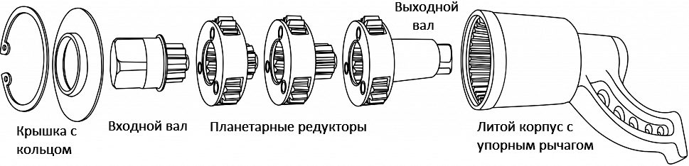 Конструкция трехступенчатого механического гайковерта