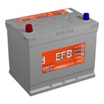 Аккумулятор ТИТАН EFB Asia 80А/ч