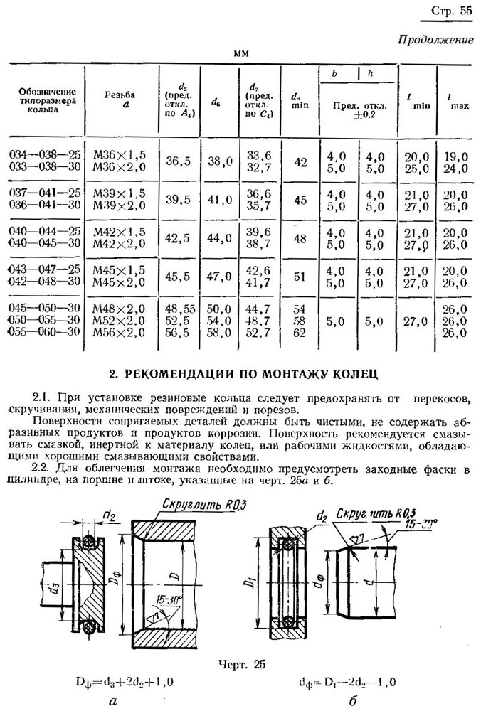 ГОСТ 9833-73