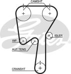 Ремень ГРМ VOLVO S40 (04-10),S60 (00-09),XC90 (02-12) (2.4/2.5) комплект с водяным насосом GATES