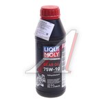 Масло трансмиссионное LIQUI MOLY RACING GEAR OIL мото GL-5 75W90 синт.0.5л