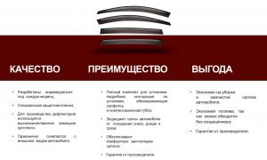 Дефлектор двери FORD Transit (14-) 2шт. COMFORT 16.98.509.DL